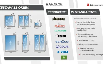 Zestaw 11 okien z wymiarami, loga producentów i cechy standardowe okien.